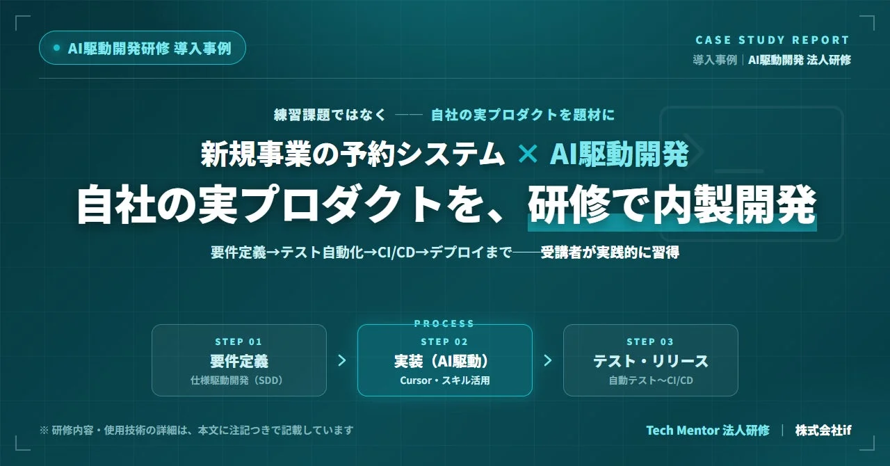 AI駆動開発研修 導入事例