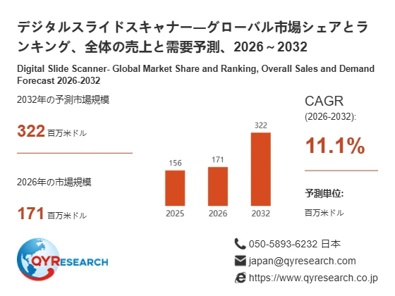 LCD検査装置の世界市場規模