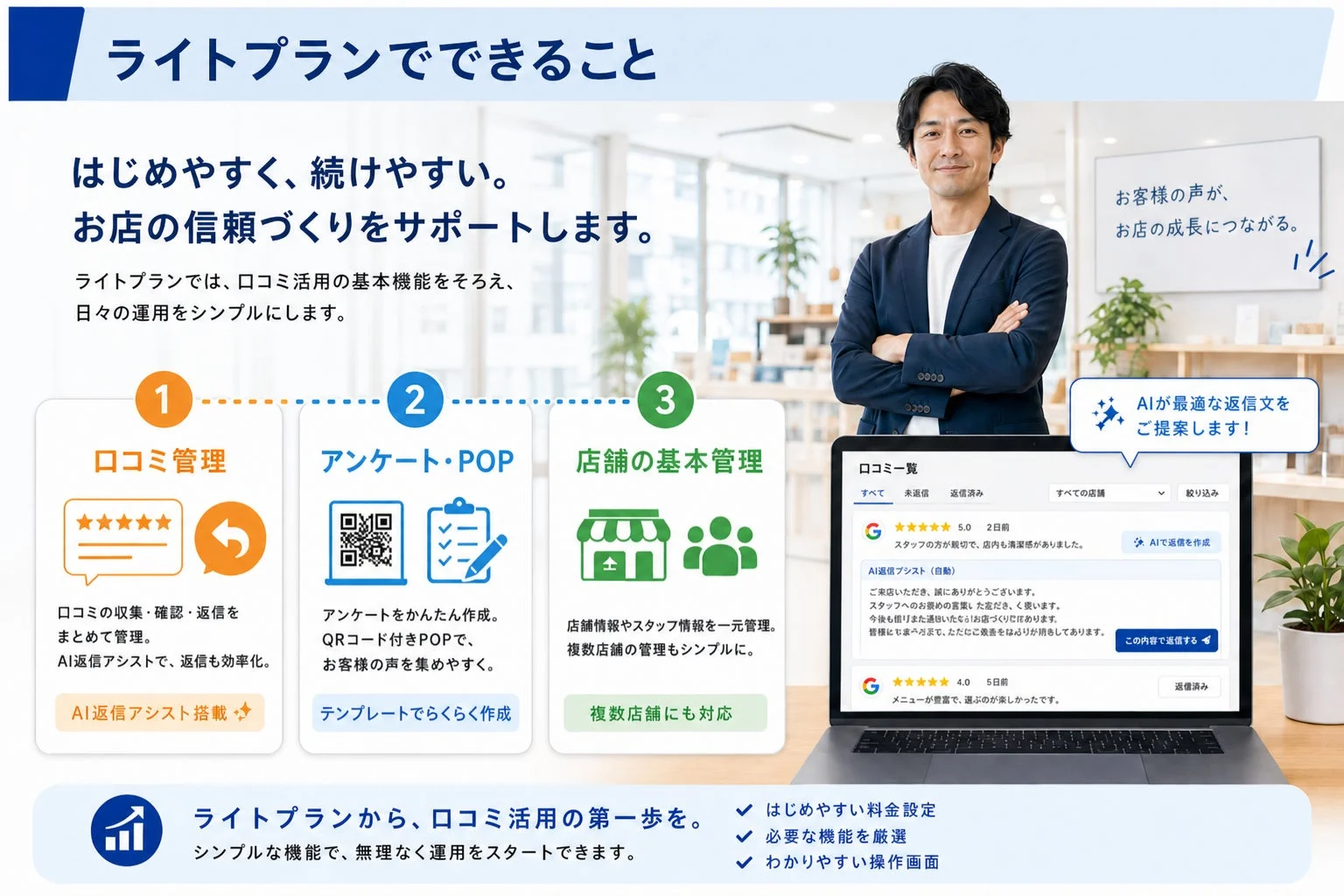 ライトプランでできること