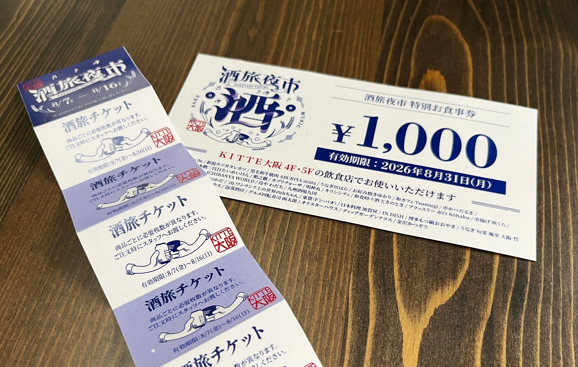 酒旅チケットと特別お食事券のイメージ