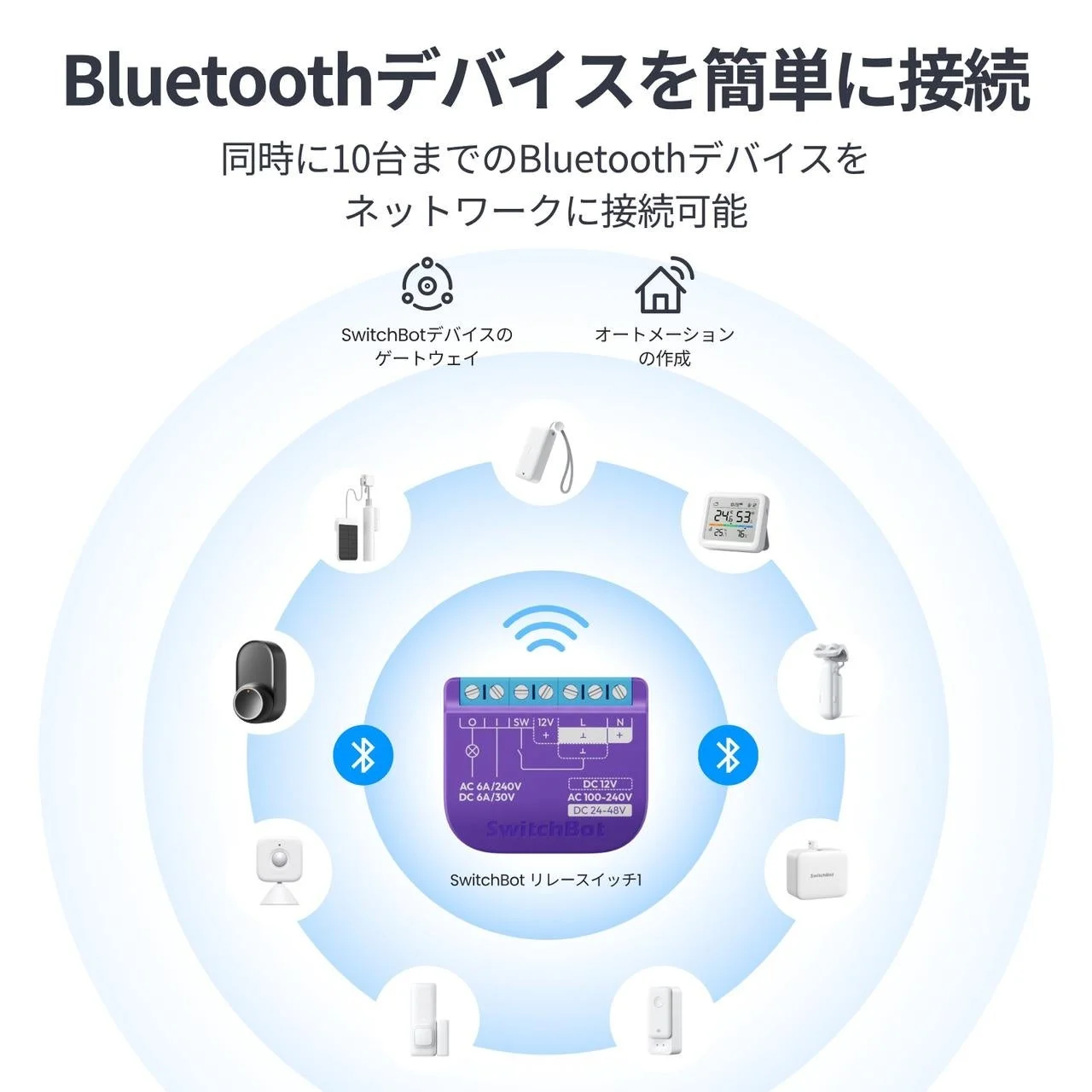 Bluetoothデバイスを簡単に接続