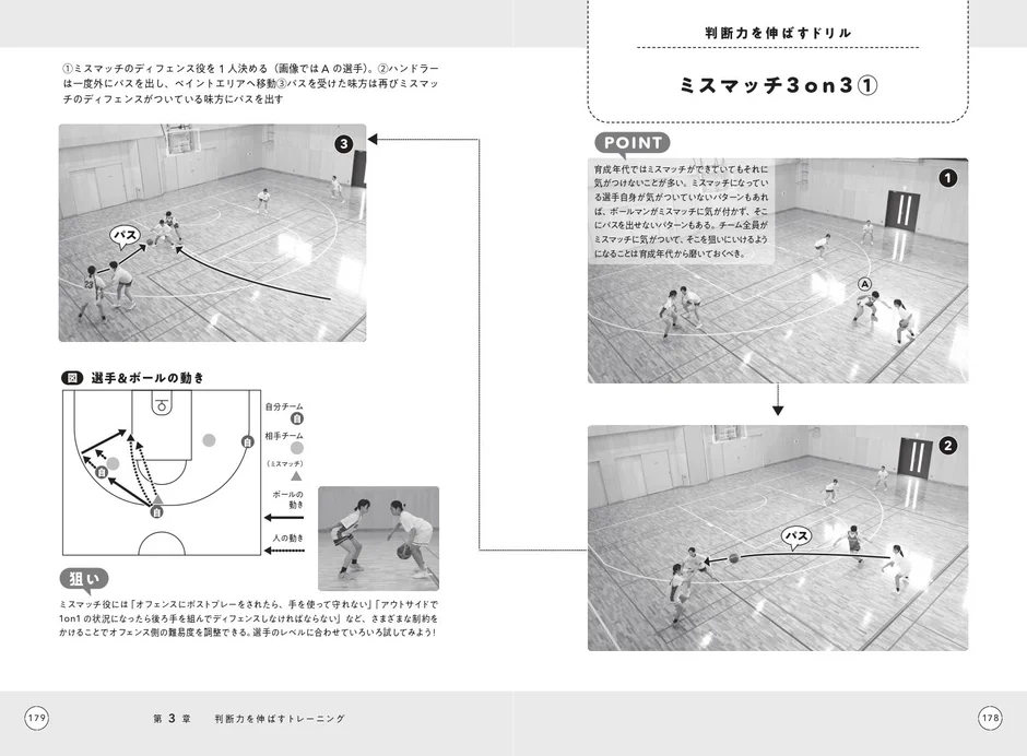 ミスマッチ3on3ドリル