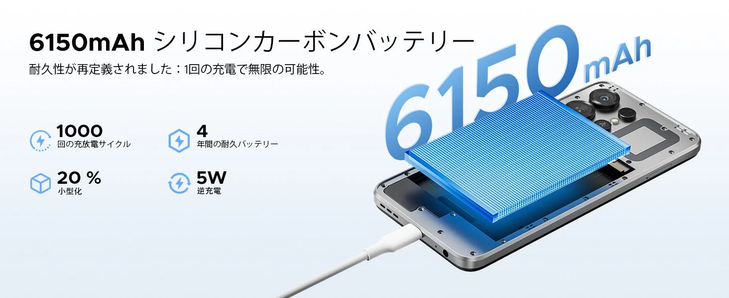 スマートフォンの大容量バッテリー性能を示す図
