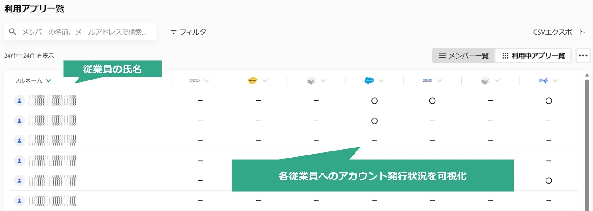 利用アプリ一覧