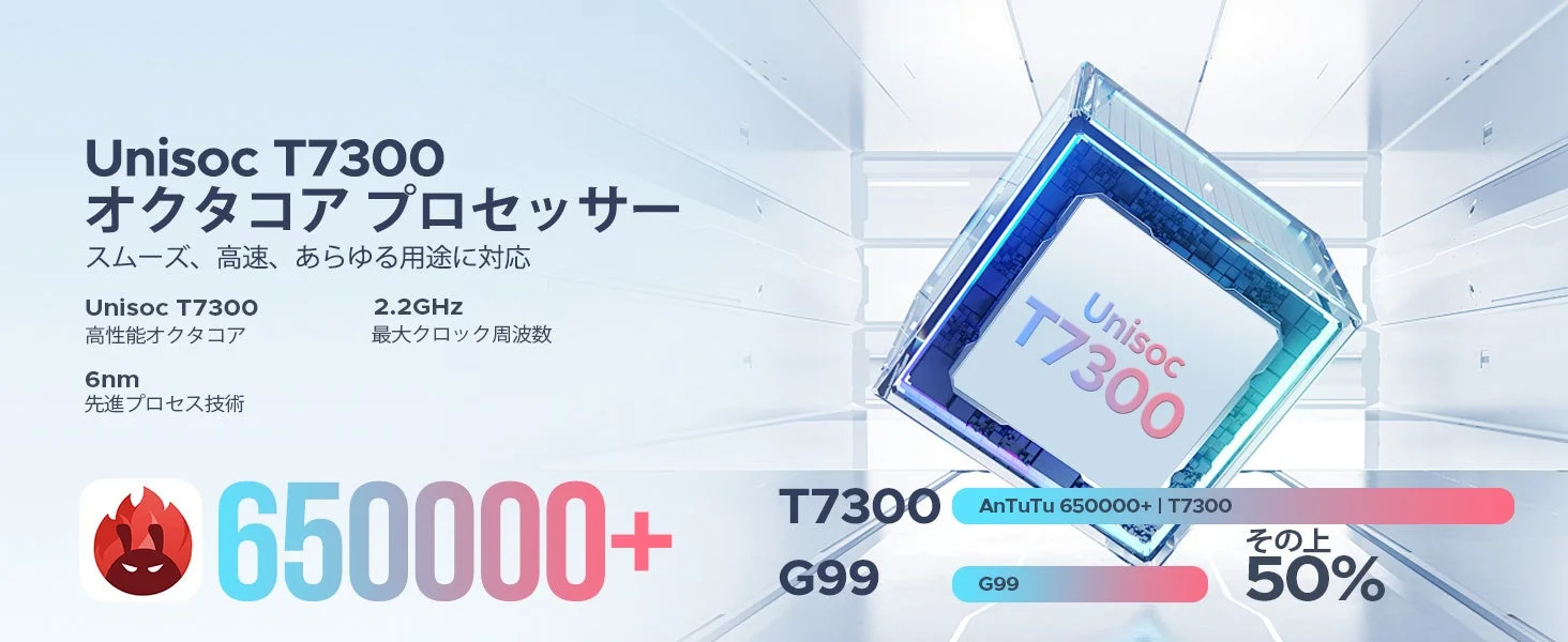 Unisoc T7300プロセッサー性能