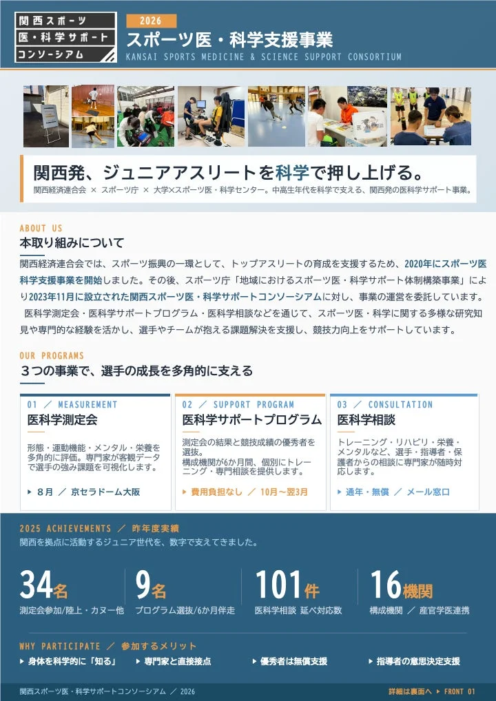 開催概要1