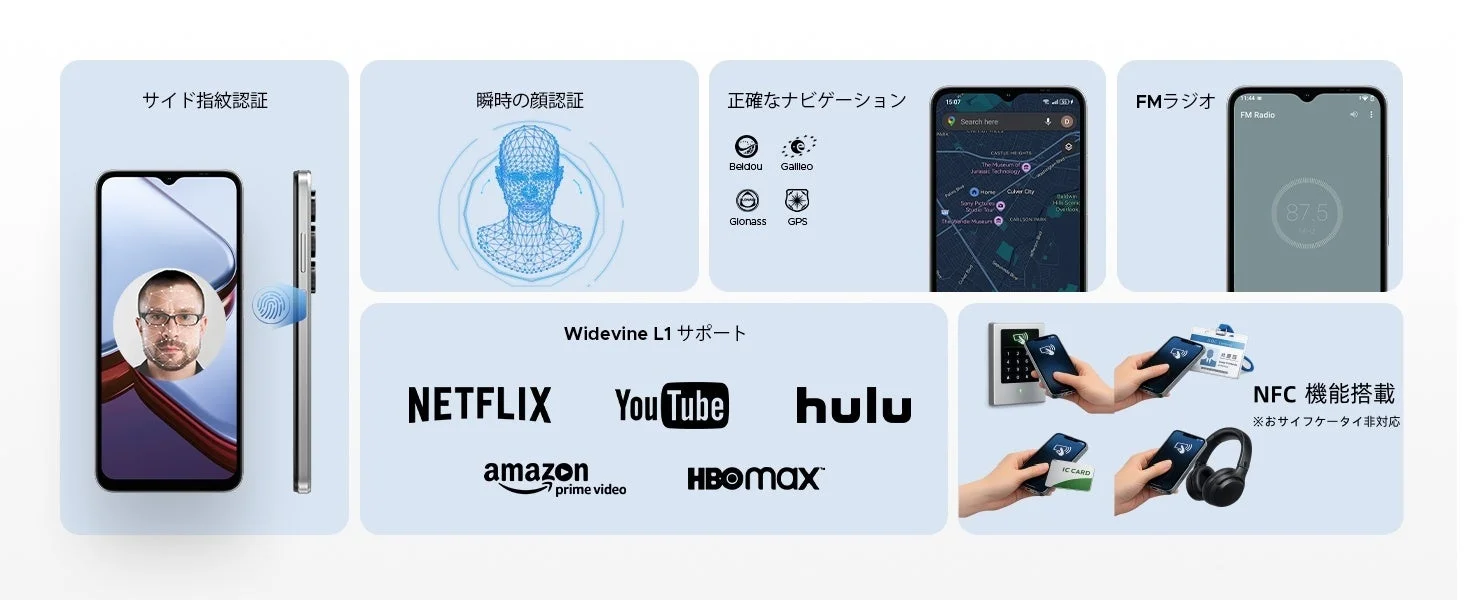 スマートフォンの多様な機能アイコン