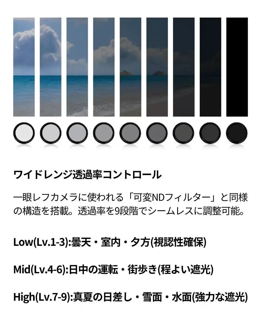 ワイドレンジ透過率コントロール