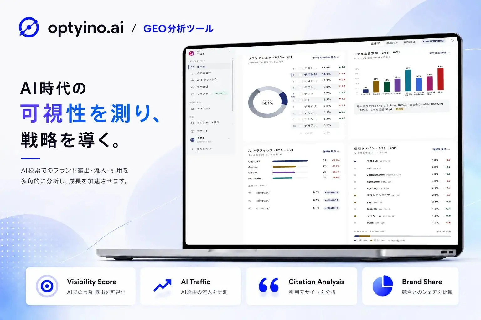 Optyino.aiのサービス説明