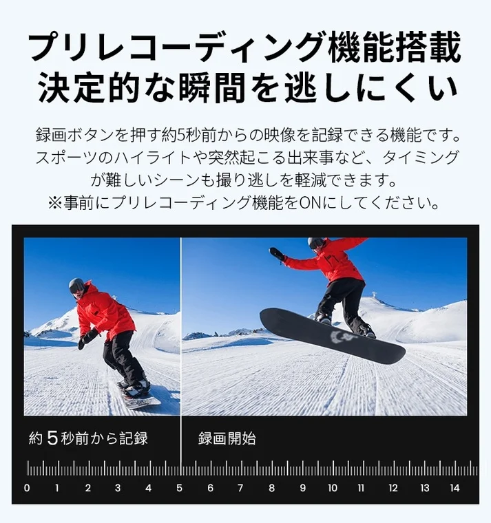 プリレコーディング機能の紹介画像