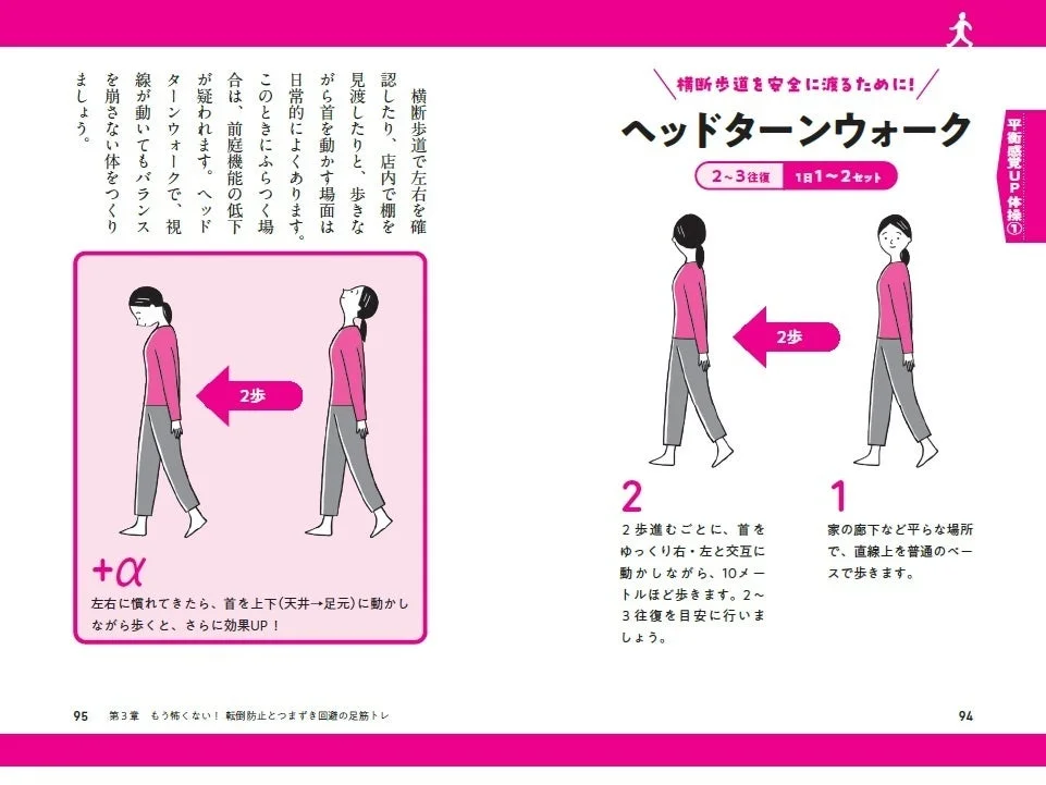 ヘッドターンウォーク