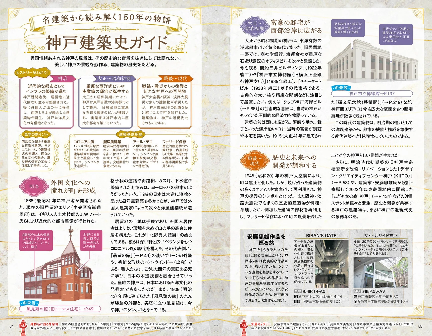 神戸建築史ガイド