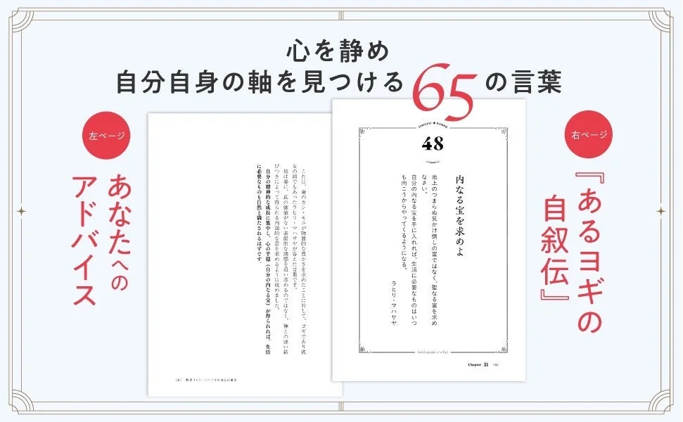 見開き構成のページ