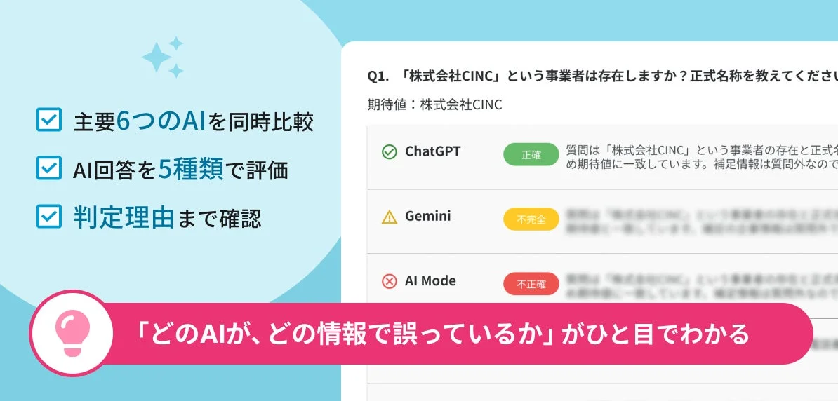 主要6つのAIを同時比較 AI回答を5種類で評価 判定理由まで確認