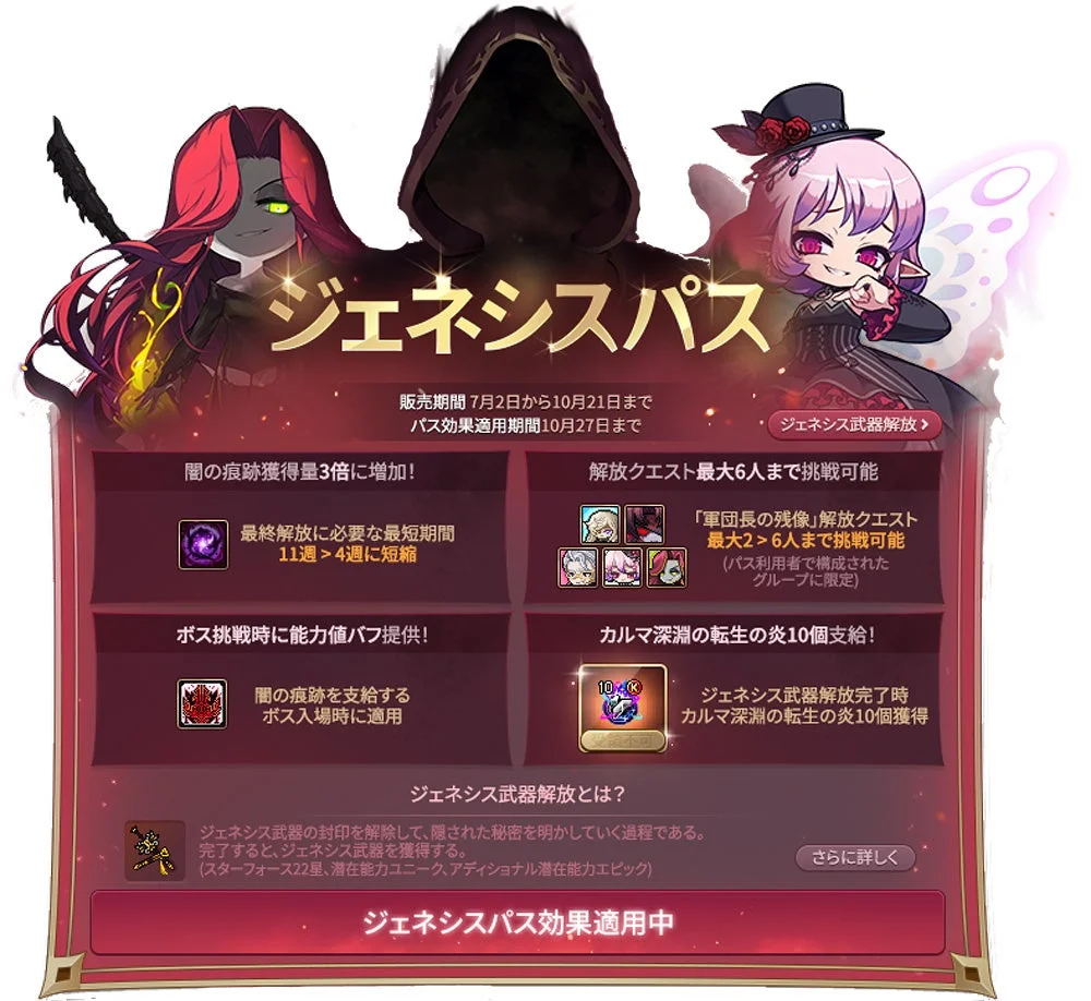 ジェネシスパス