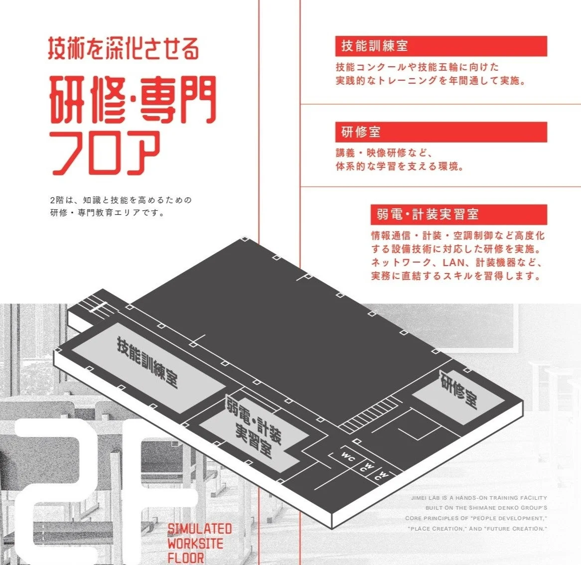 2階フロアマップ