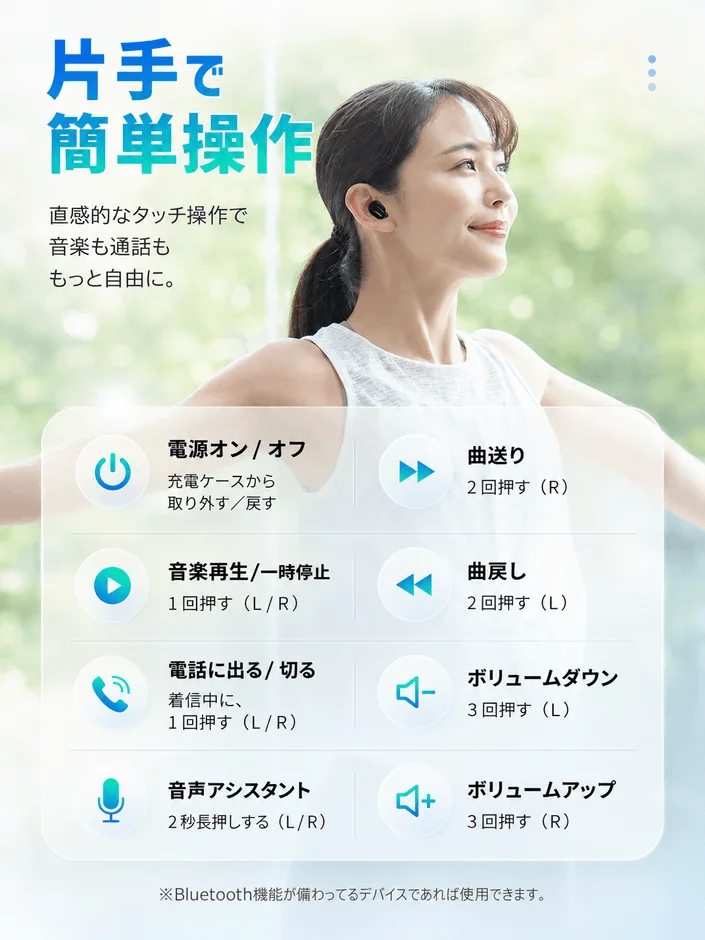 タッチ操作の説明