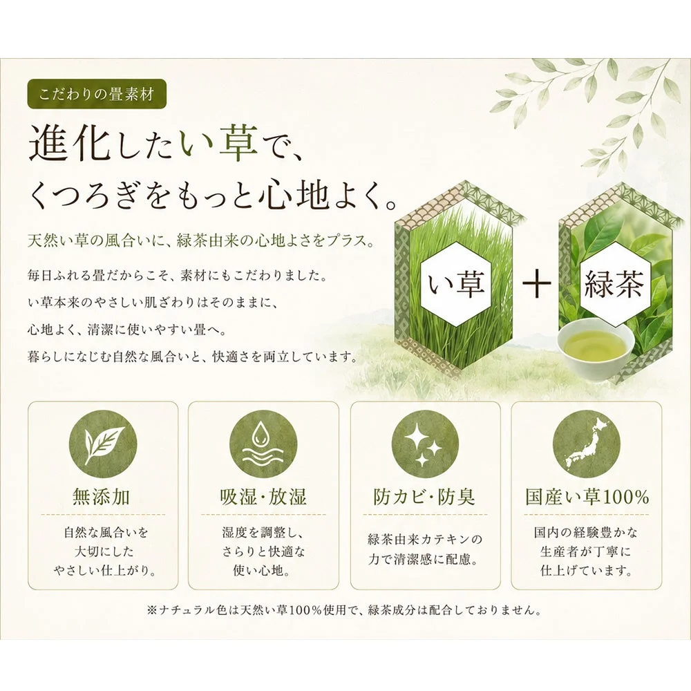 い草と緑茶を組み合わせたこだわりの畳素材を紹介。天然い草の風合いと緑茶の心地よさをプラスし、無添加、吸湿・放湿、防カビ・防臭効果を兼ね備えた、快適で清潔な畳の特徴を説明しています。