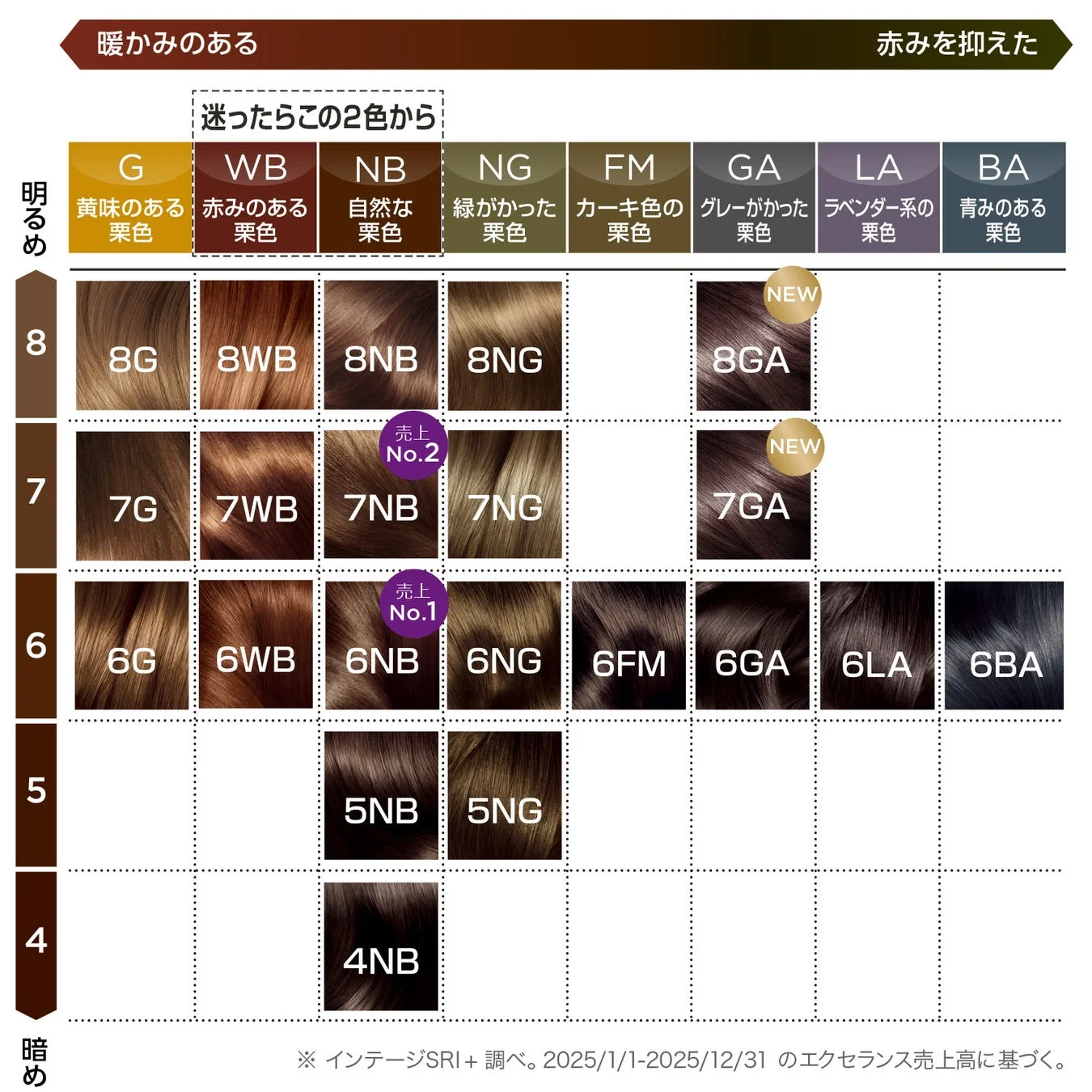 全21色のカラーバリエーション
