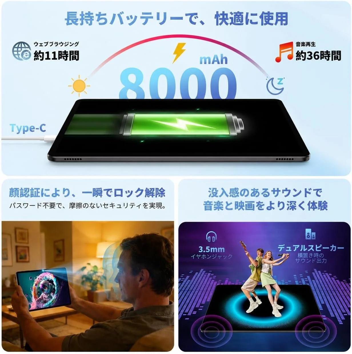 バッテリーとGPS
