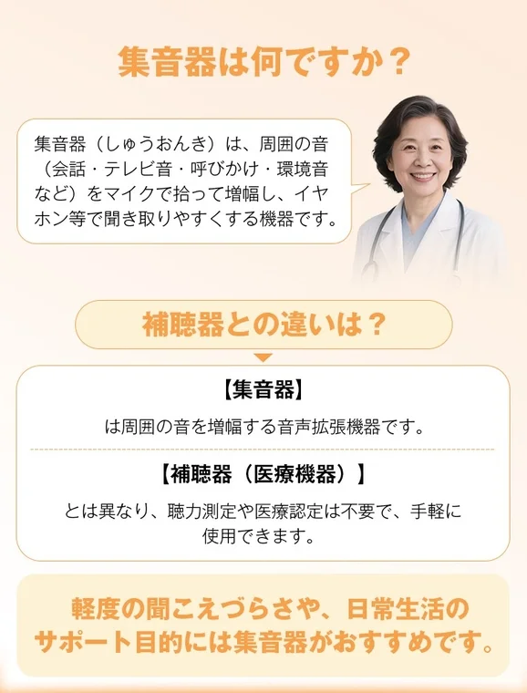 集音器の説明と利用シーン