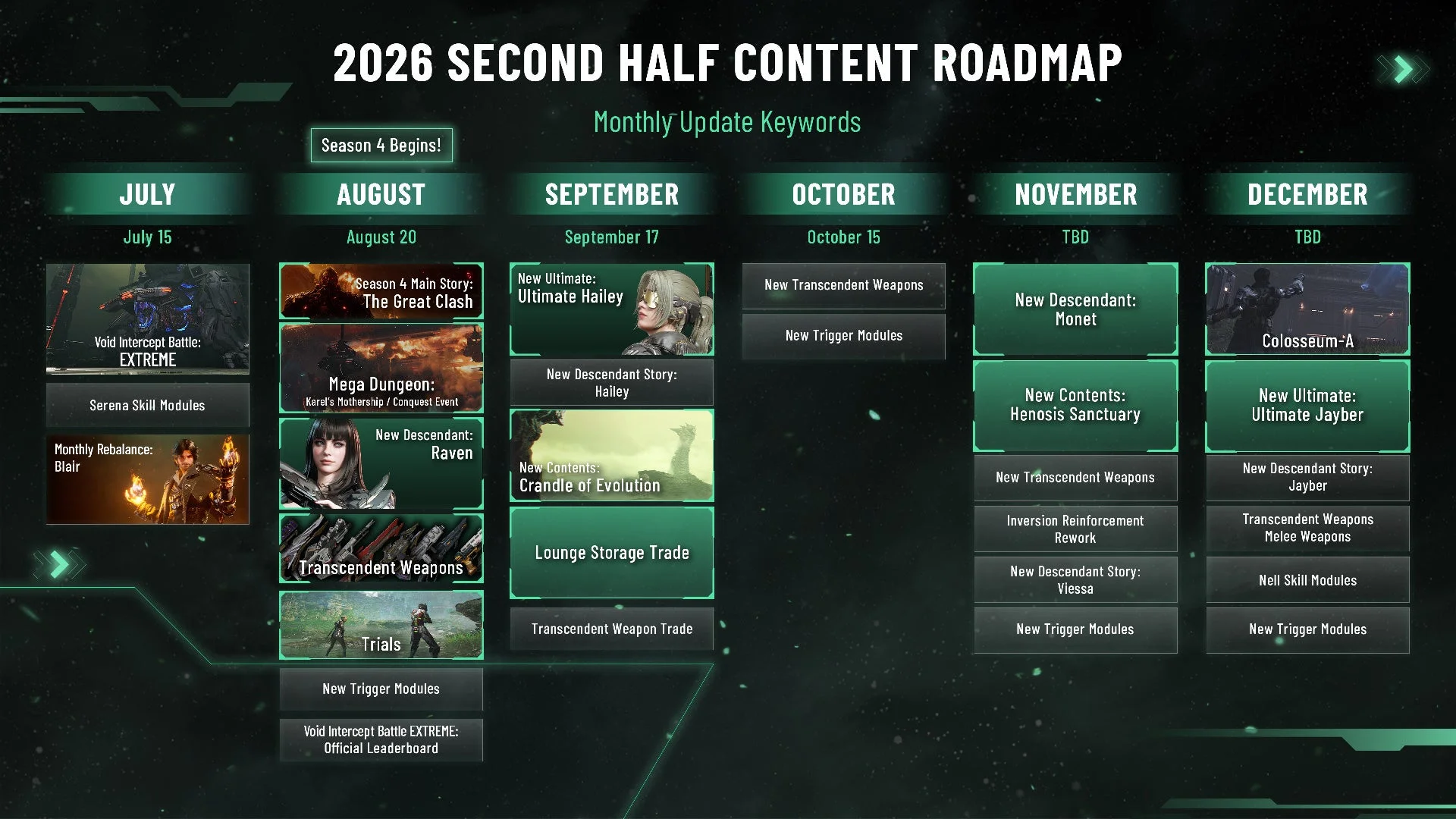 2026 SECOND HALF CONTENT ROADMAP