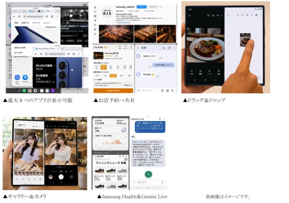 複数アプリ分割表示のイメージ
