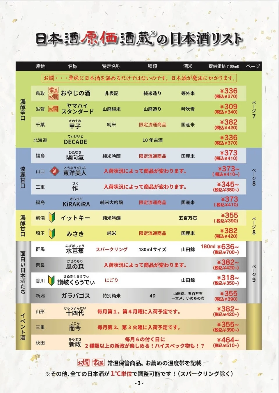 日本酒リスト2