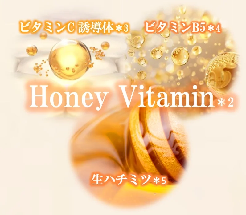 ハニービタミン配合成分