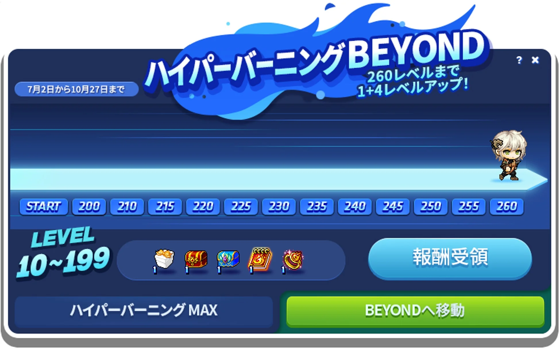 ハイパーバーニングBEYOND