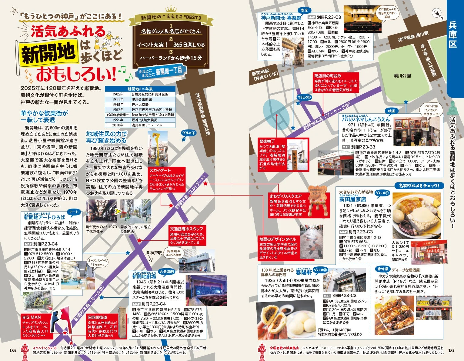 新開地の魅力