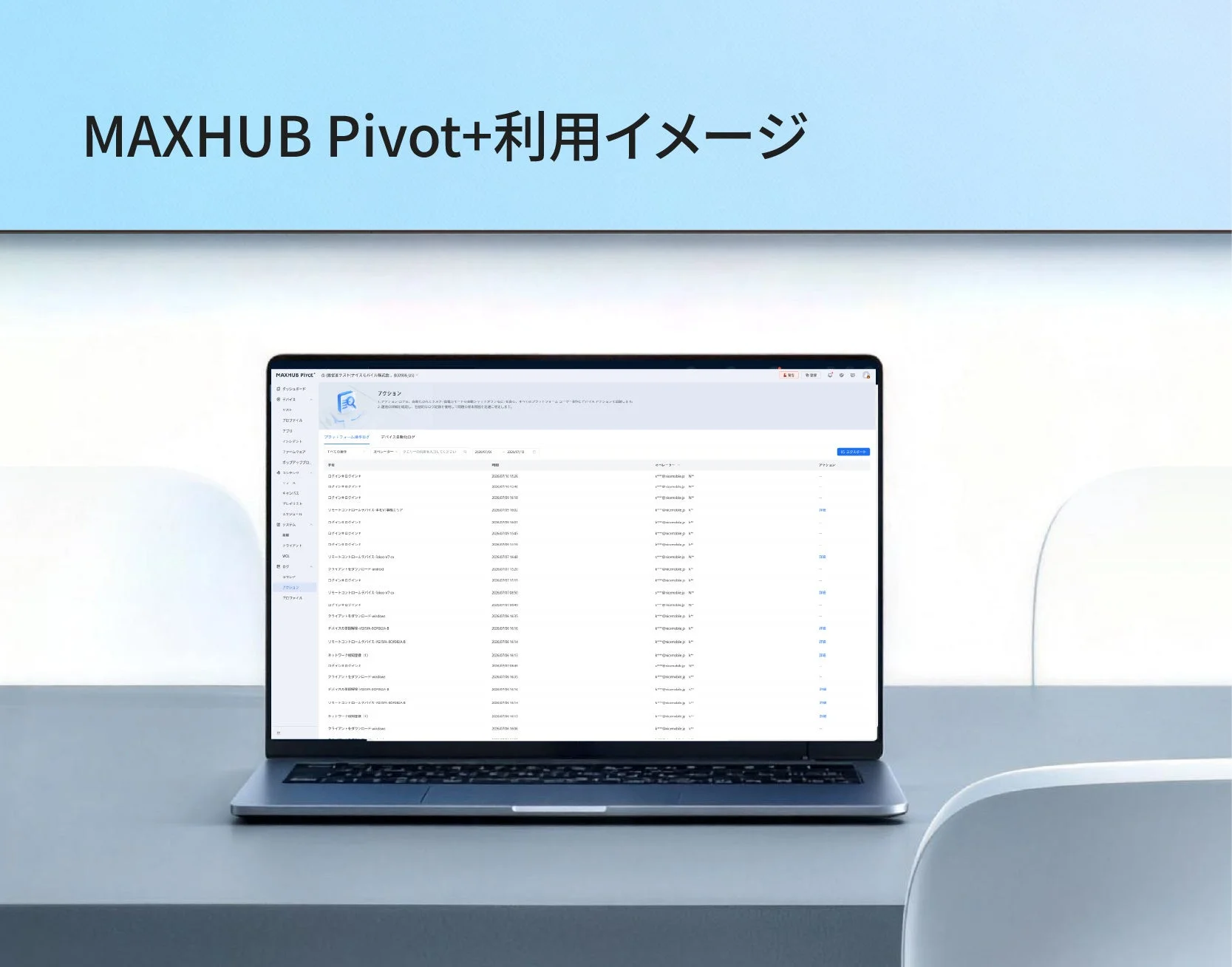 MAXHUB Pivot+の利用イメージ