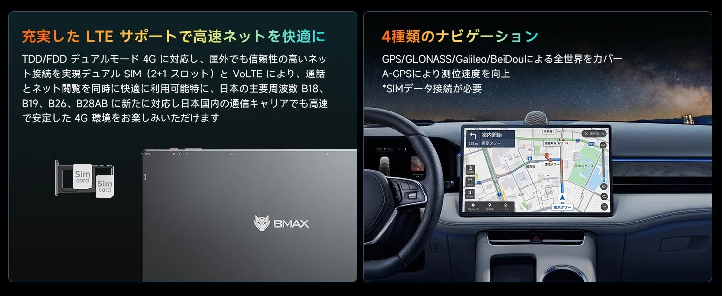 4G LTE対応で安定した高速通信とナビ機能を実現
