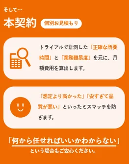 本契約