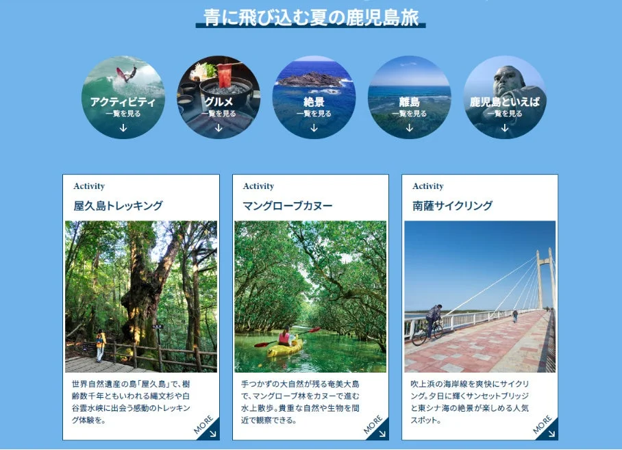 じゃらんnet特集ページ概要