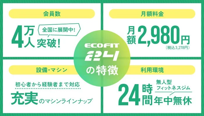 ECOFIT 24 の特徴