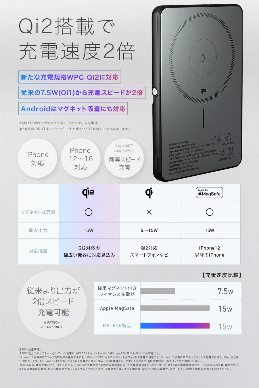 Qi2対応ワイヤレス急速充電