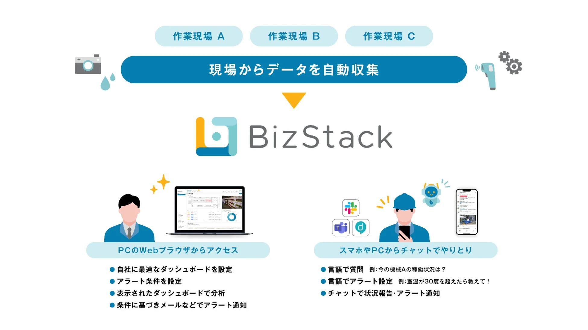 BizStack
