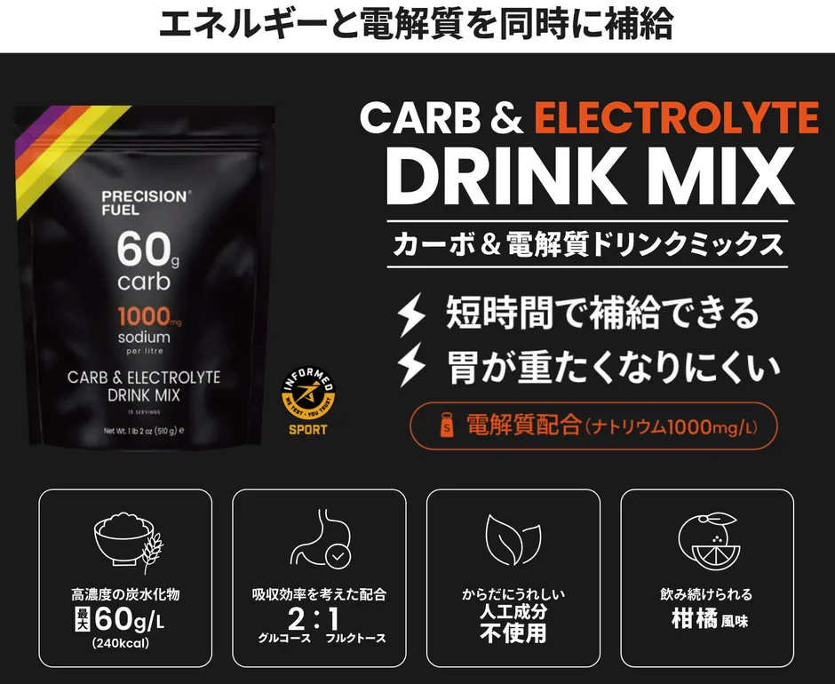 カーボ&電解質ドリンクミックス