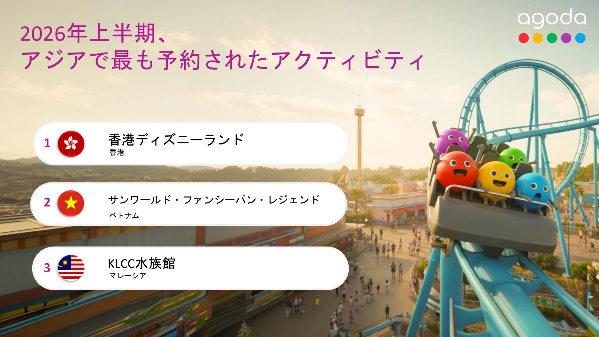 Agoda 2026年上半期、アジアで最も予約されたアクティビティ