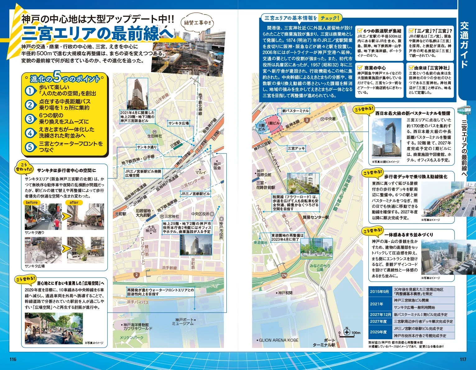 三宮エリアの再開発