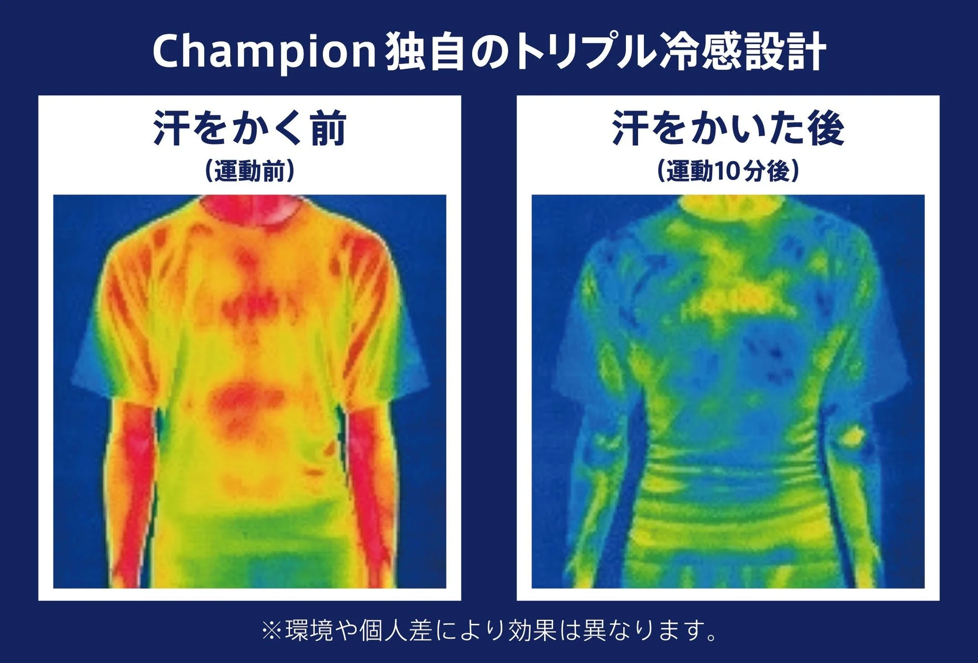 トリプル冷感設計のサーモグラフィー画像
