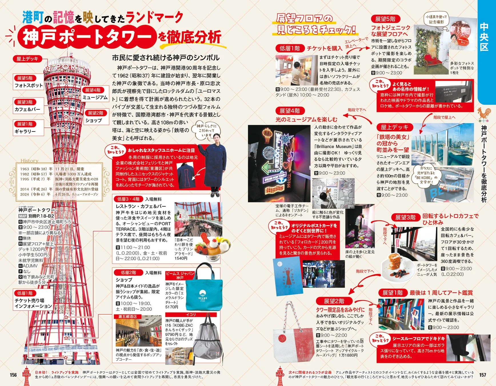 神戸ポートタワー