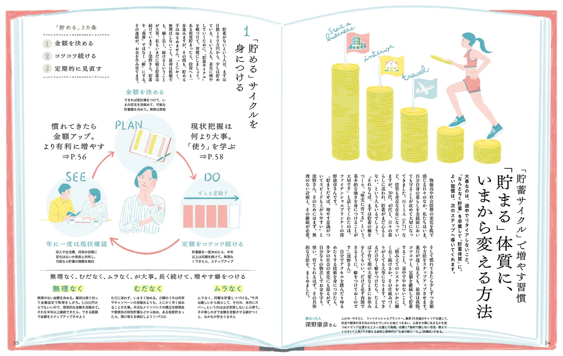 貯蓄サイクルに関するページ