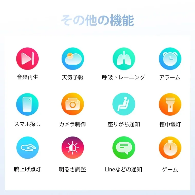 スマートデバイスやアプリの「その他の機能」をアイコンと日本語テキストで紹介