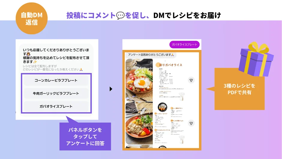 自動DM レシピ配布 アンケート
