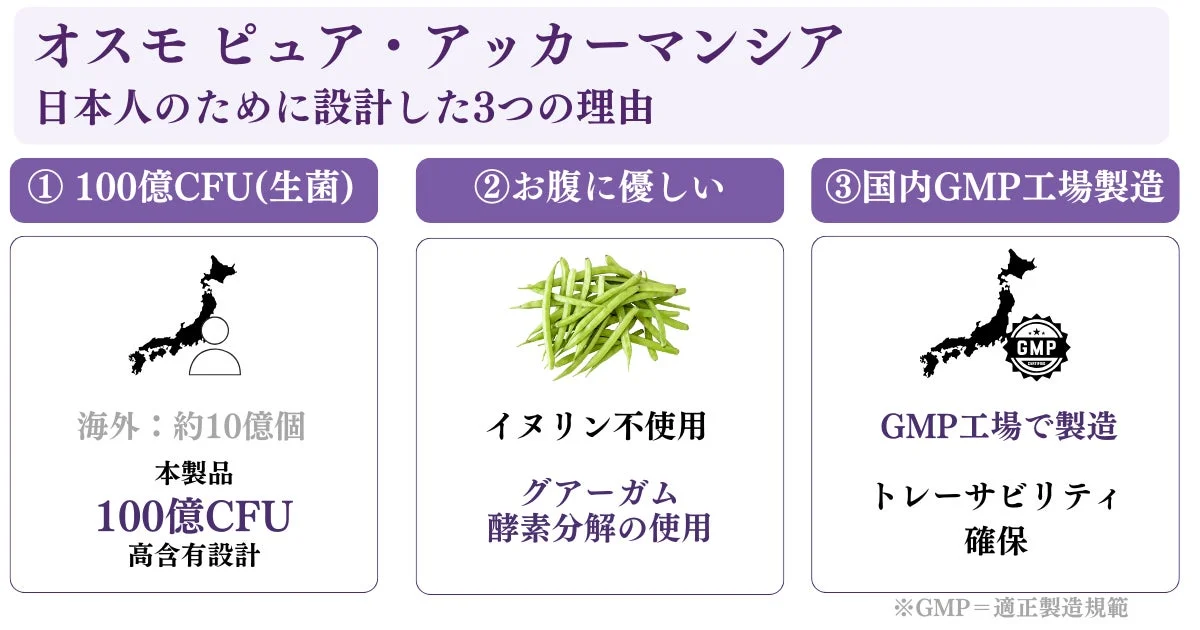 オスモピュア・アッカーマンシア 日本人のために設計した3つの理由