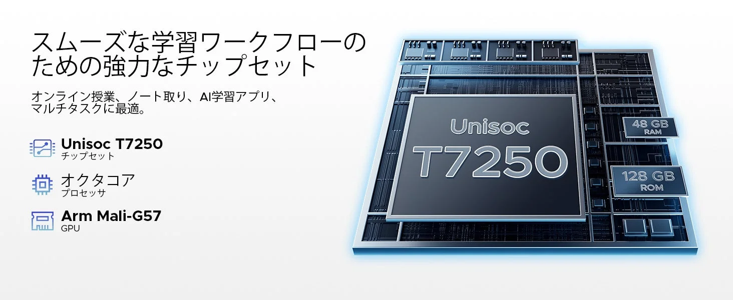 AROLYM P11のプロセッサー情報