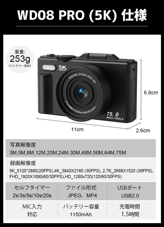 WD08 PRO (5K) 仕様