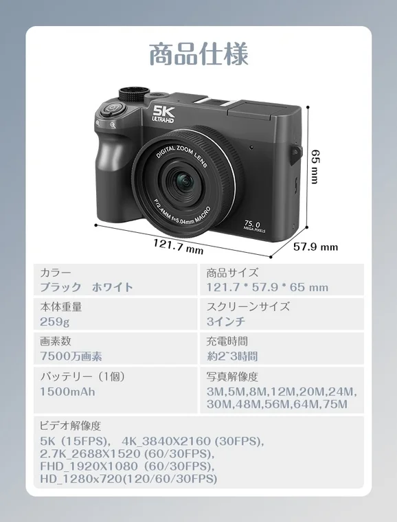 商品仕様 5K ULTRAHD DIGITAL ZOOM LENS F/2.4MM f=5.04mm MACRO 75.0 MEGA PIXELS